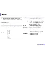 Preview for 179 page of Samsung CLP-680ND: CLP-775ND User Manual