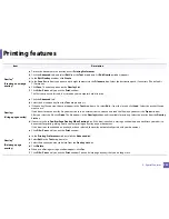 Preview for 202 page of Samsung CLP-680ND: CLP-775ND User Manual