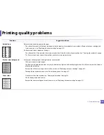 Preview for 240 page of Samsung CLP-680ND: CLP-775ND User Manual