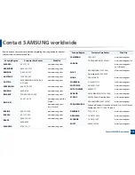 Preview for 251 page of Samsung CLP-680ND: CLP-775ND User Manual