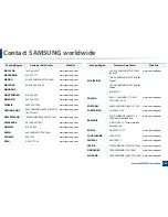 Preview for 253 page of Samsung CLP-680ND: CLP-775ND User Manual