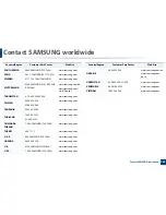 Preview for 254 page of Samsung CLP-680ND: CLP-775ND User Manual