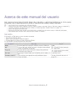 Preview for 19 page of Samsung CLP-775 Series (Spanish) Manual Del Usuario