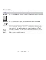 Preview for 20 page of Samsung CLP-775ND Manual Del Usuario