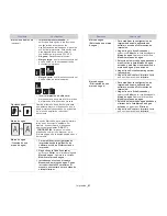 Preview for 61 page of Samsung CLP-775ND Manual Del Usuario