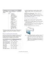 Preview for 98 page of Samsung CLP-775ND Manual Del Usuario