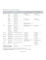 Preview for 106 page of Samsung CLP-775ND Manual Del Usuario