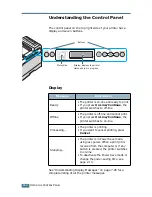 Preview for 56 page of Samsung CLP CLP-550 Setup Manual