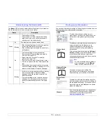 Preview for 15 page of Samsung CLX-3160 Series User Manual