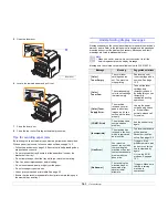 Preview for 78 page of Samsung CLX-3160 Series User Manual