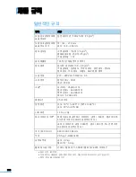 Предварительный просмотр 288 страницы Samsung CLX 3160FN - Color Laser - All-in-One (Korean) User Manual