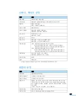 Предварительный просмотр 289 страницы Samsung CLX 3160FN - Color Laser - All-in-One (Korean) User Manual