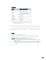 Предварительный просмотр 293 страницы Samsung CLX 3160FN - Color Laser - All-in-One (Korean) User Manual