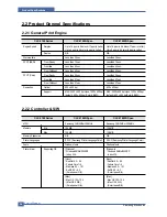 Preview for 12 page of Samsung CLX 3160FN - Color Laser - All-in-One Service Manual