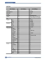 Preview for 16 page of Samsung CLX 3160FN - Color Laser - All-in-One Service Manual