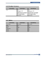 Preview for 23 page of Samsung CLX 3160FN - Color Laser - All-in-One Service Manual