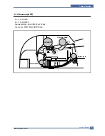 Preview for 27 page of Samsung CLX 3160FN - Color Laser - All-in-One Service Manual