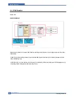 Preview for 28 page of Samsung CLX 3160FN - Color Laser - All-in-One Service Manual