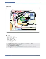 Preview for 34 page of Samsung CLX 3160FN - Color Laser - All-in-One Service Manual