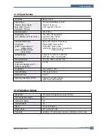 Preview for 37 page of Samsung CLX 3160FN - Color Laser - All-in-One Service Manual