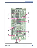 Preview for 45 page of Samsung CLX 3160FN - Color Laser - All-in-One Service Manual