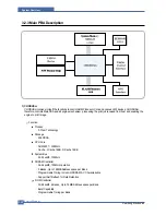 Preview for 46 page of Samsung CLX 3160FN - Color Laser - All-in-One Service Manual