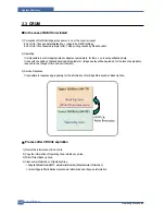 Preview for 54 page of Samsung CLX 3160FN - Color Laser - All-in-One Service Manual