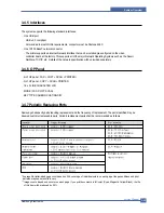 Preview for 57 page of Samsung CLX 3160FN - Color Laser - All-in-One Service Manual