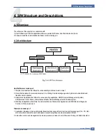 Preview for 59 page of Samsung CLX 3160FN - Color Laser - All-in-One Service Manual