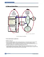 Preview for 60 page of Samsung CLX 3160FN - Color Laser - All-in-One Service Manual