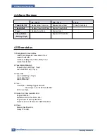 Preview for 62 page of Samsung CLX 3160FN - Color Laser - All-in-One Service Manual