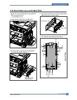 Preview for 88 page of Samsung CLX 3160FN - Color Laser - All-in-One Service Manual