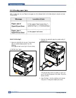 Preview for 105 page of Samsung CLX 3160FN - Color Laser - All-in-One Service Manual