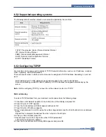 Preview for 116 page of Samsung CLX 3160FN - Color Laser - All-in-One Service Manual