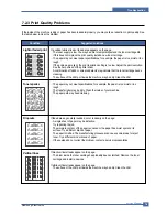 Preview for 140 page of Samsung CLX 3160FN - Color Laser - All-in-One Service Manual