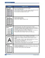 Preview for 141 page of Samsung CLX 3160FN - Color Laser - All-in-One Service Manual