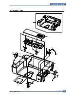 Preview for 153 page of Samsung CLX 3160FN - Color Laser - All-in-One Service Manual