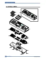 Preview for 160 page of Samsung CLX 3160FN - Color Laser - All-in-One Service Manual