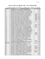 Preview for 176 page of Samsung CLX 3160FN - Color Laser - All-in-One Service Manual