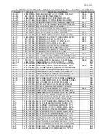 Preview for 178 page of Samsung CLX 3160FN - Color Laser - All-in-One Service Manual