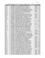 Preview for 180 page of Samsung CLX 3160FN - Color Laser - All-in-One Service Manual