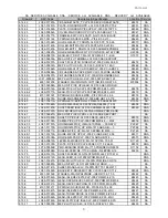 Preview for 181 page of Samsung CLX 3160FN - Color Laser - All-in-One Service Manual