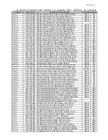 Preview for 182 page of Samsung CLX 3160FN - Color Laser - All-in-One Service Manual