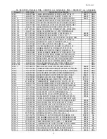 Preview for 184 page of Samsung CLX 3160FN - Color Laser - All-in-One Service Manual