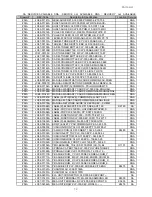 Preview for 187 page of Samsung CLX 3160FN - Color Laser - All-in-One Service Manual