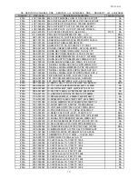 Preview for 188 page of Samsung CLX 3160FN - Color Laser - All-in-One Service Manual