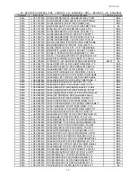 Preview for 191 page of Samsung CLX 3160FN - Color Laser - All-in-One Service Manual