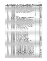 Preview for 194 page of Samsung CLX 3160FN - Color Laser - All-in-One Service Manual