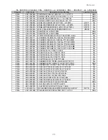 Preview for 195 page of Samsung CLX 3160FN - Color Laser - All-in-One Service Manual