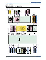 Preview for 197 page of Samsung CLX 3160FN - Color Laser - All-in-One Service Manual